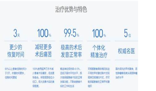 医疗美容市场乱象丛生 360良医推安全疤痕整容 医疗美容市场乱象丛生 360良医推安全疤痕整容