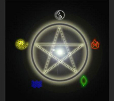 神秘的五芒星符号,背后竟藏如此真相