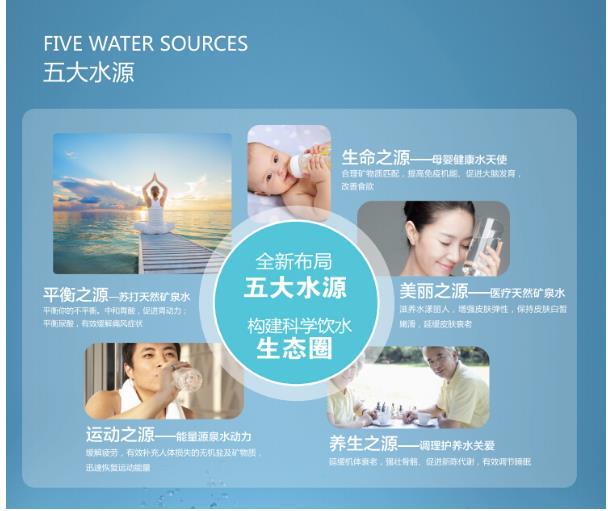 生态健康产业,源自最本初的朴实理想--火山鸣泉