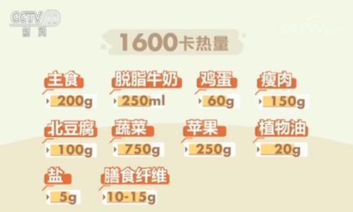 中药减肥瘦身包热销 align=center