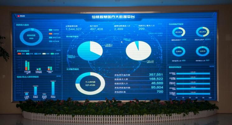 仙桃市政协考察智慧医疗平台建设：惠及于民应全市推广