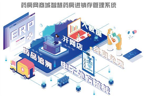 药房网商城获得2018上海市软件企业核心竞争