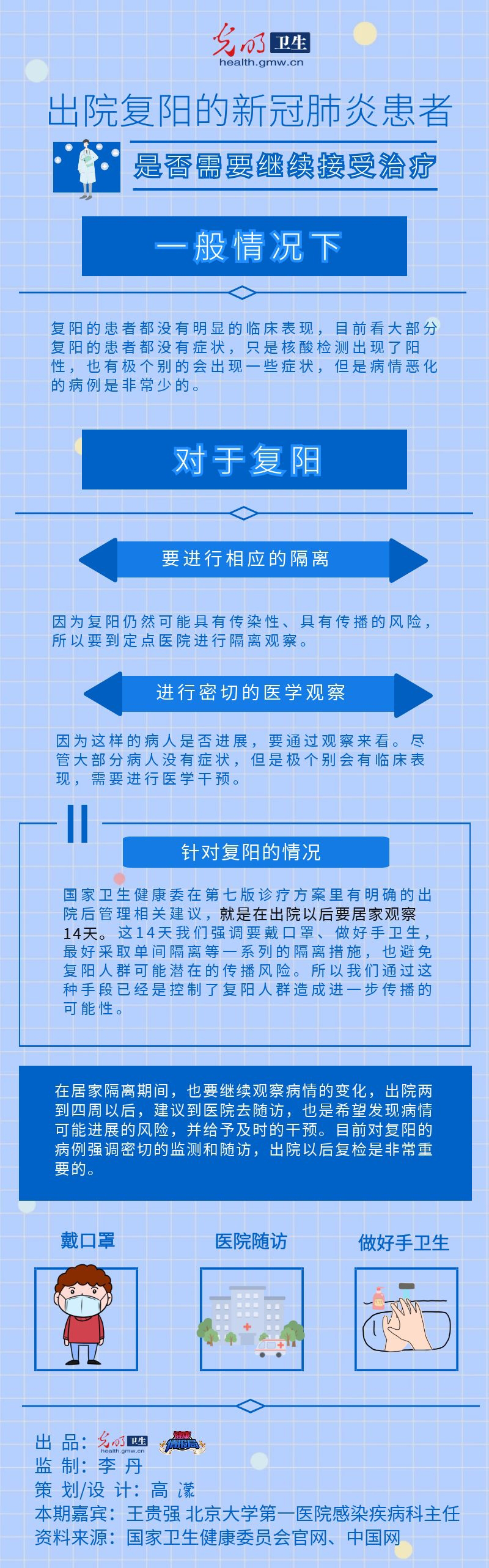 【一图读懂】出院复阳的新冠肺炎患者 是否需要继续接受治疗