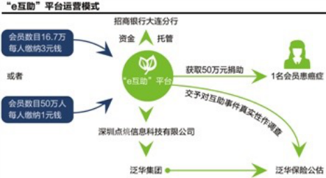 逐步完善人口e?策_...践看生育意愿和人口政策(2)