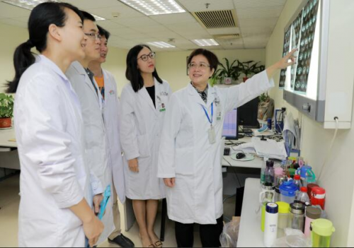 我国卵巢癌研究获国际认可,创新联合用药为晚期患者带来新曙光