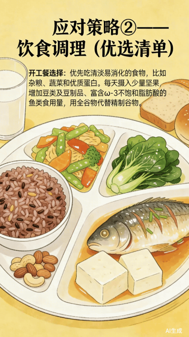 AI动态画报丨人在工位，心在远方：如何快速找回工作节奏（下篇）