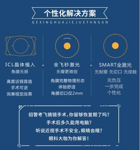 畅享无镜界，青春新主张——成都东区爱尔全民摘镜直播节