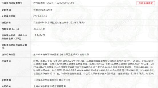 丰添防脱洗发液发布违法广告 被罚10万元