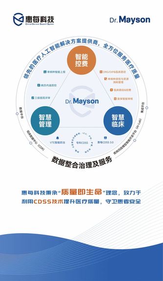 CDSS应用赋能 推动医疗质量与费用“双控”