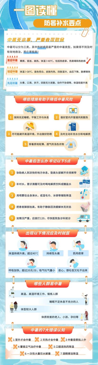 这些“坑”踩不得！一图读懂高温防暑补水攻略