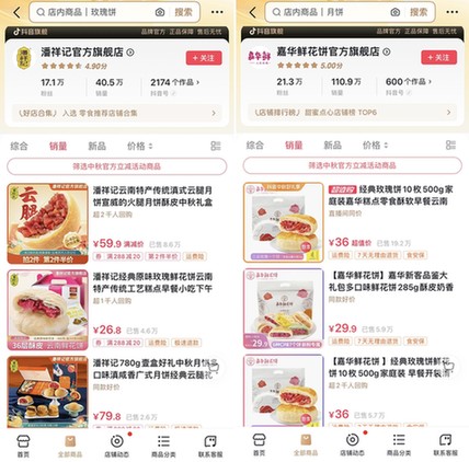抖音电商月饼销量达去年1.84倍：优价老字号、地道“家乡味”热卖