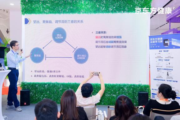 COOC2023圆满落幕，京东方健康远望屏与眼科专家共赴学术盛宴
