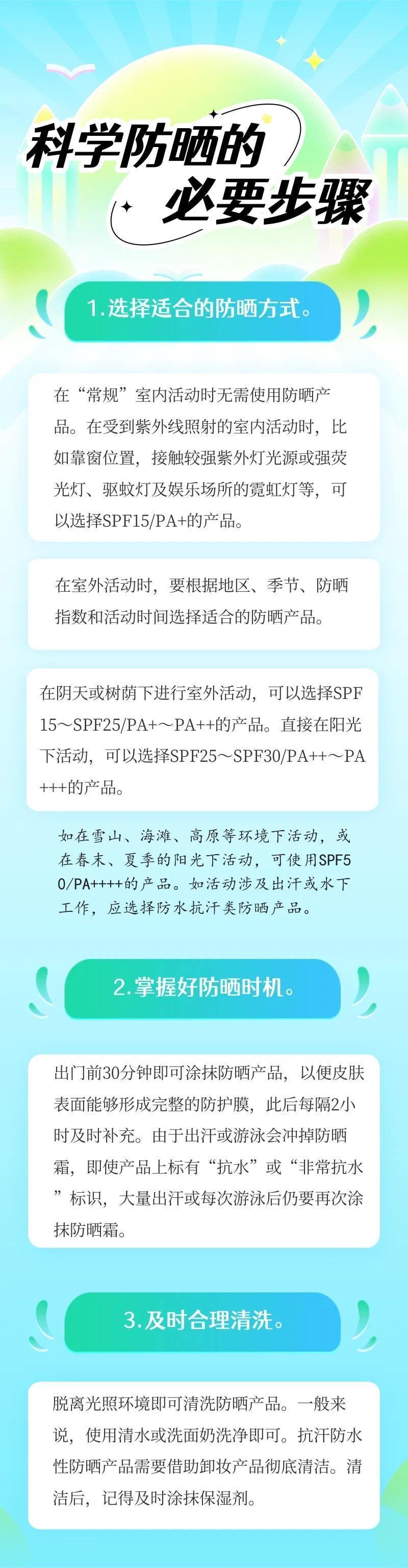 防晒：三伏天出门必修课