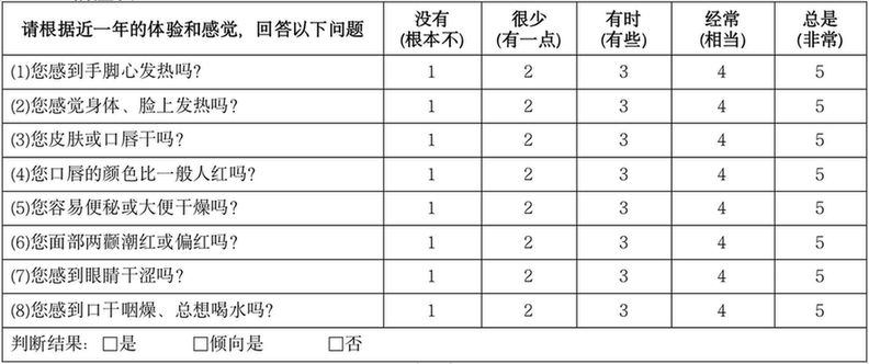 对号入座养生才能事半功倍！九大体质养生攻略请收好