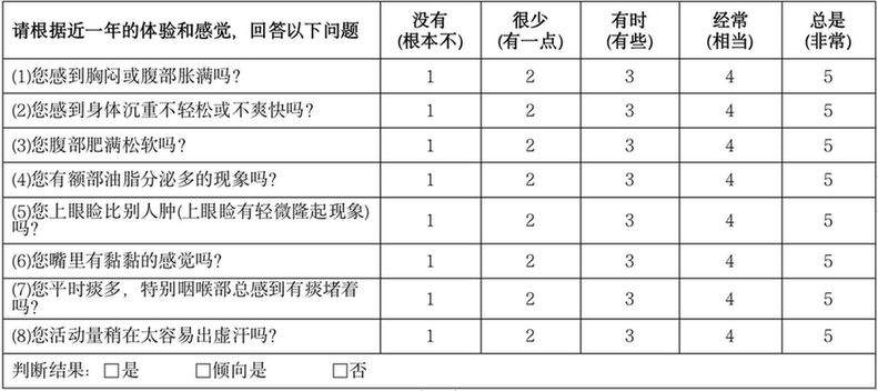 对号入座养生才能事半功倍！九大体质养生攻略请收好