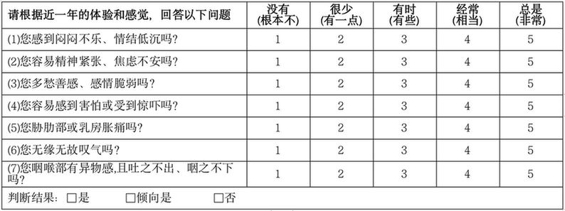 对号入座养生才能事半功倍！九大体质养生攻略请收好