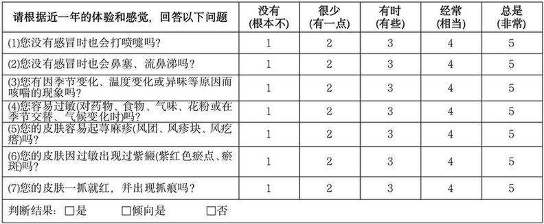 对号入座养生才能事半功倍！九大体质养生攻略请收好