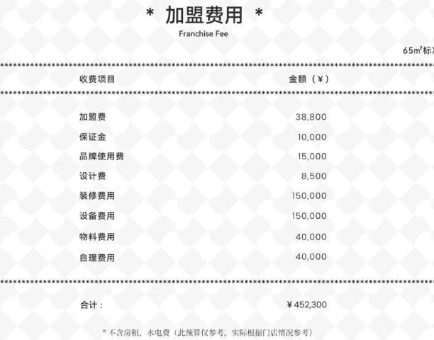 高速扩张暗藏隐忧 塔斯汀屡陷食品安全丑闻