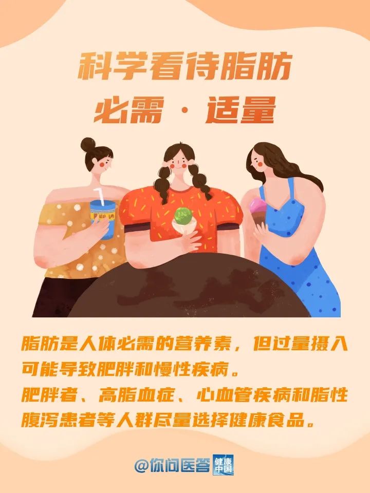 如何通过食品营养标签选择少油食品？