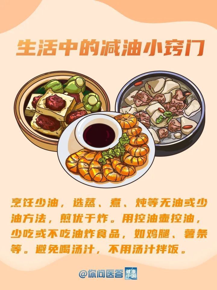 如何通过食品营养标签选择少油食品？