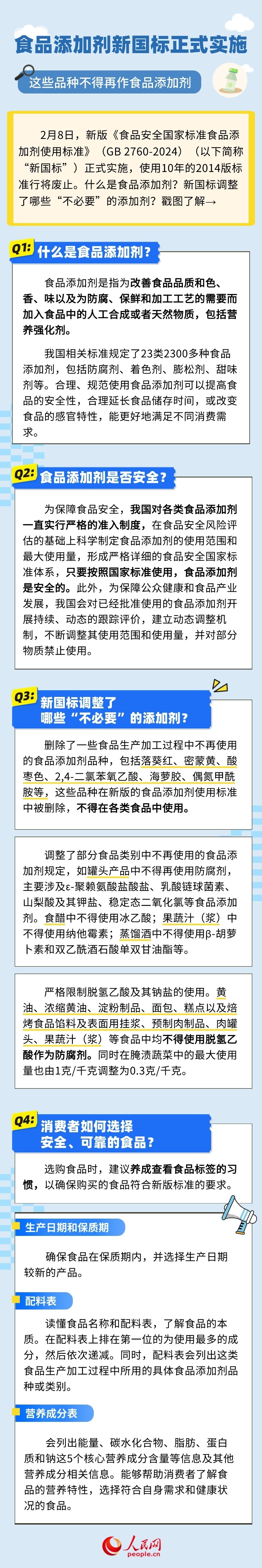 食品添加剂新国标正式实施 这些品种不得再作食品添加剂