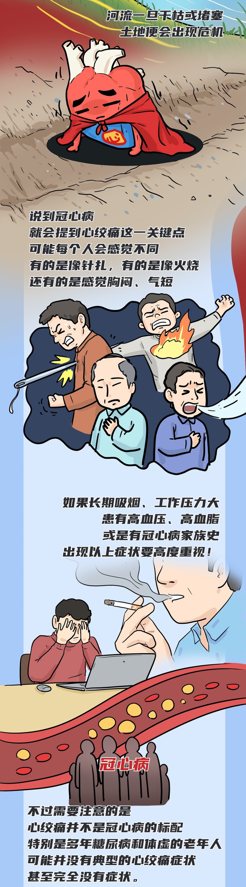 3个护心法则守护1139万生命之泵