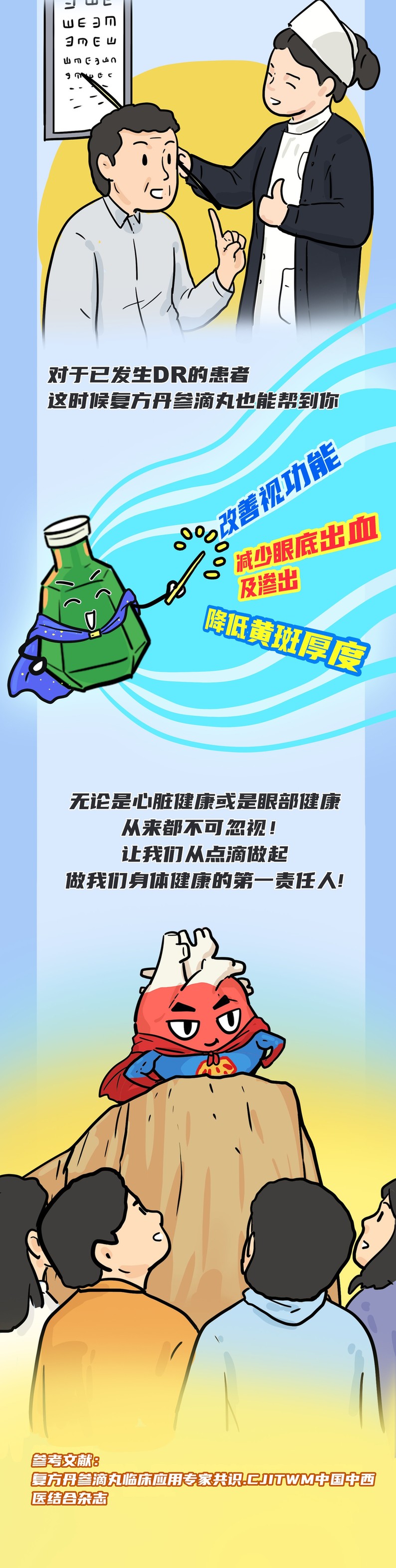 3个护心法则守护1139万生命之泵