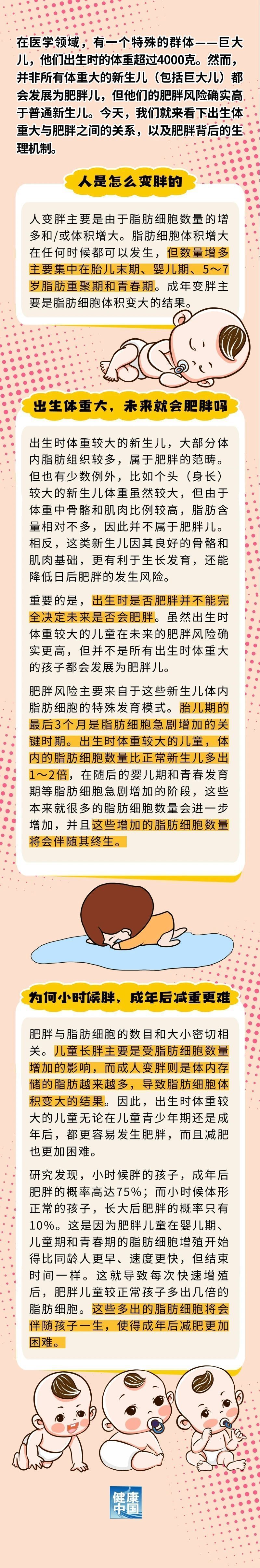减重如此艰难？那些年胖过的自己，为何还在影响现在的你
