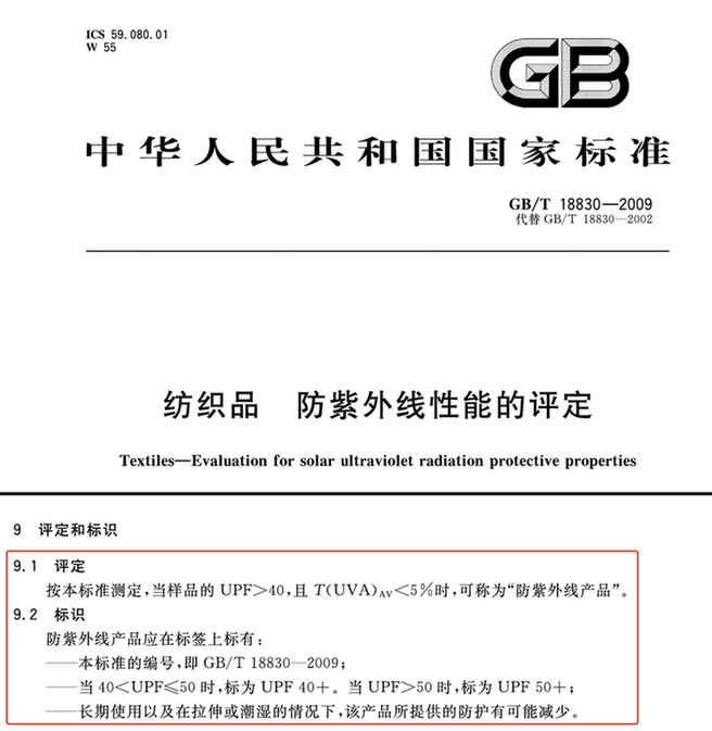 “不防晒的防晒衣”曝光 如何正确挑选防晒衣？