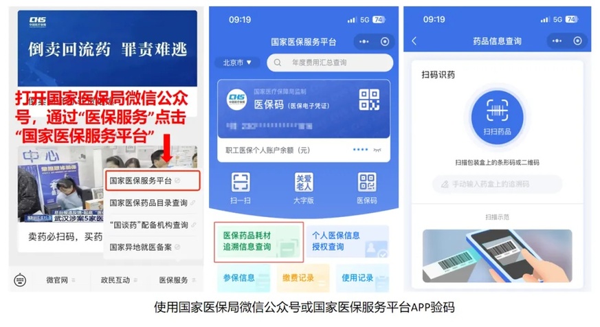 追溯码时代，医保购药的六要六不要