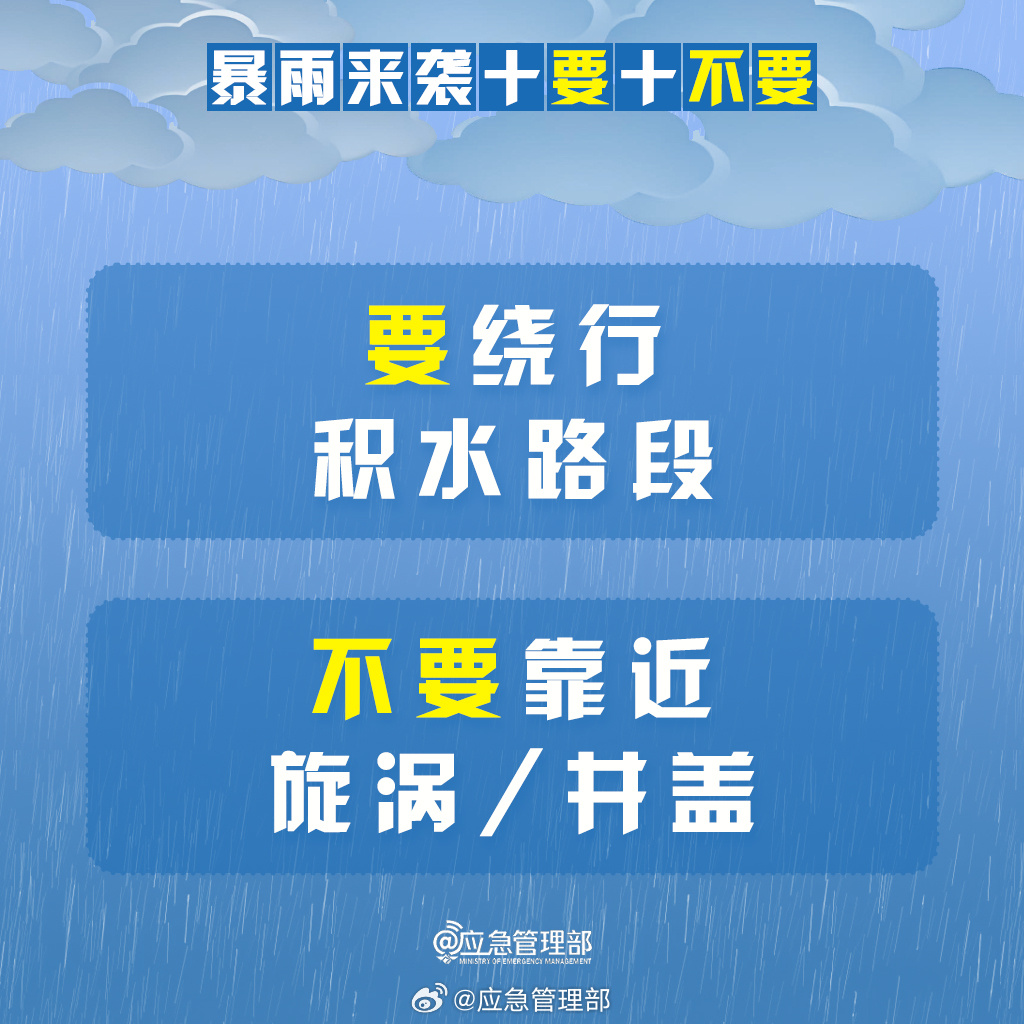 收藏！暴雨来袭牢记“10要10不要”