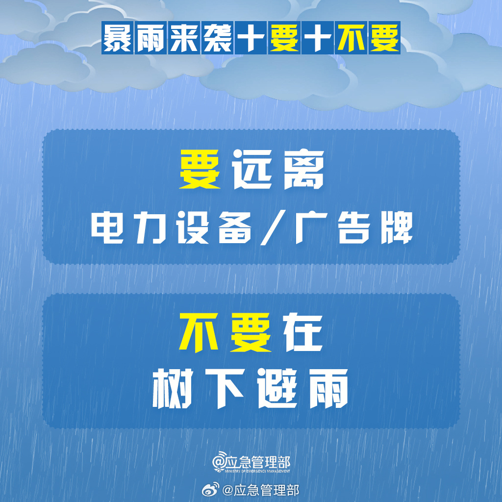 收藏！暴雨来袭牢记“10要10不要”