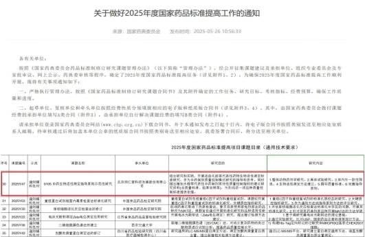 科研质量双突破，铸就中医药行业转型发展新标杆