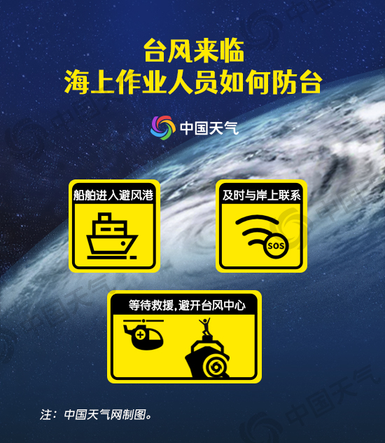 台风来了如何应对？get防御自救指南助你安全避险