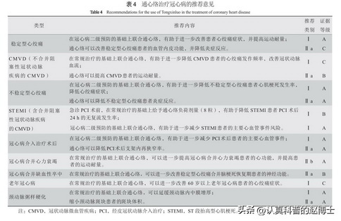 从循证到影像，斑块稳定技术实现关键跨越