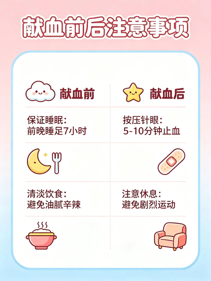 别再误解献血了!这才是对身体最真实的影响