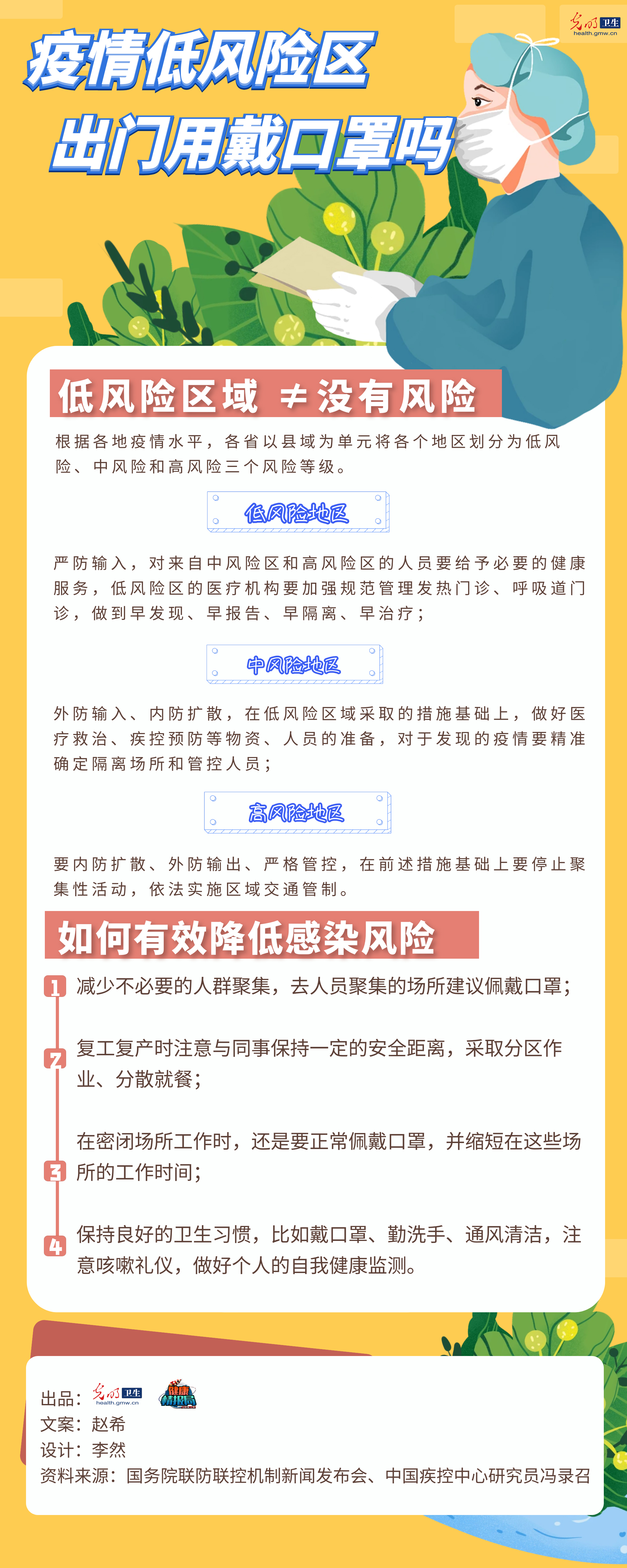 一图读懂疫情低风险地区出门用戴口罩吗