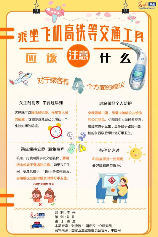ãä¸å¾è¯»æãä¹åé£æºç«è½¦ç­äº¤éå·¥å·åºè¯¥æ³¨æä»ä¹