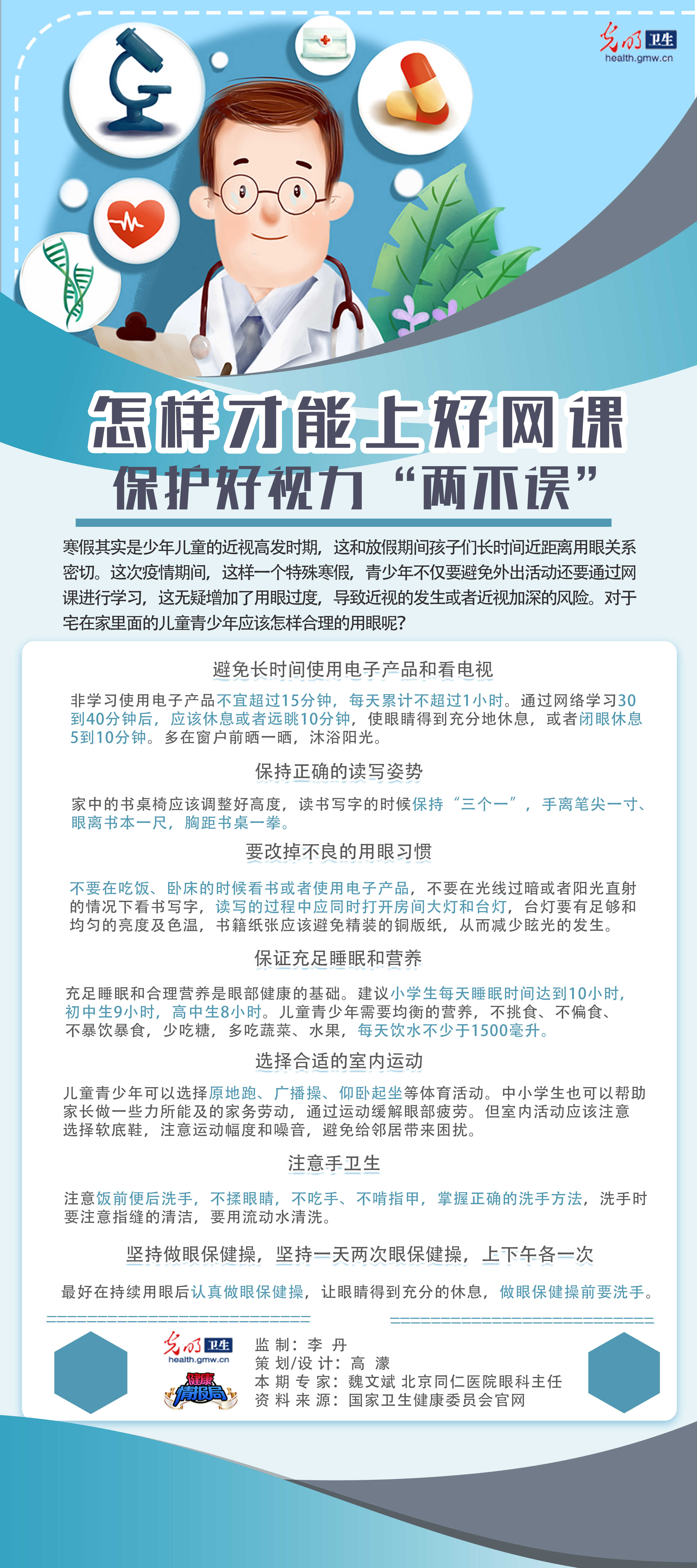 ãä¸å¾è¯»æãæä¹åæè½ä¸å¥½ç½è¯¾ï¼ä¿æ¤å¥½è§åâä¸¤ä¸è¯¯â