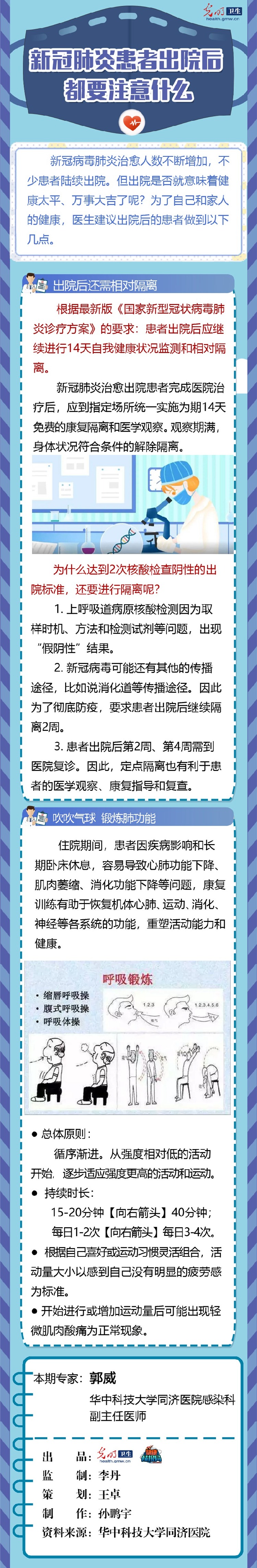 ãä¸å¾è¯»æãæ°å&nbsp;èºçæ£èåºé¢å è¿åºè¯¥æ³¨æä»ä¹