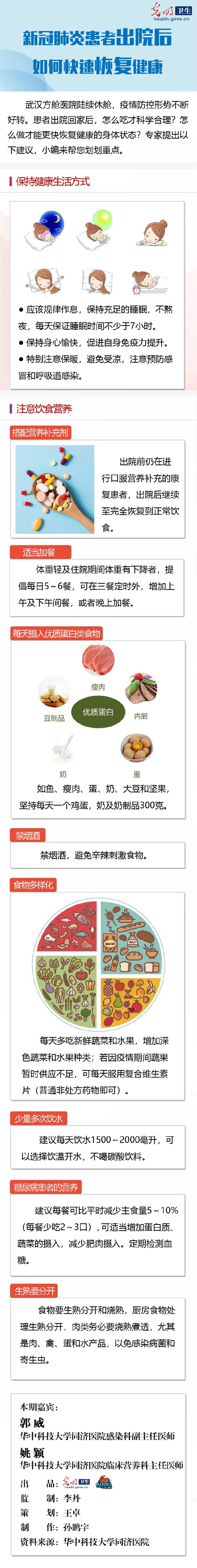 ãä¸å¾è¯»æãæ°å&nbsp;èºçæ£èåºé¢å å¦ä½å¿«éæ¢å¤å¥åº·