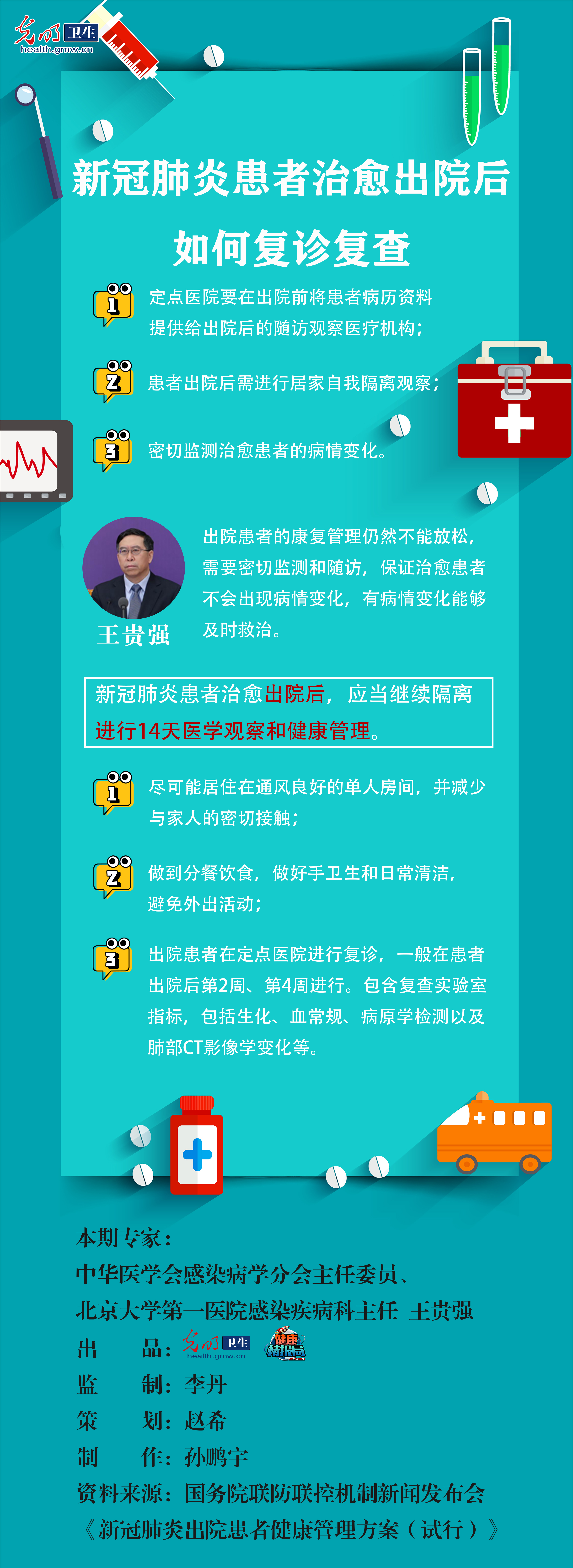 『【一图读懂】新冠肺炎患者治愈出院后』【一图读懂】新冠肺炎患者治愈出院后 如何复诊复查