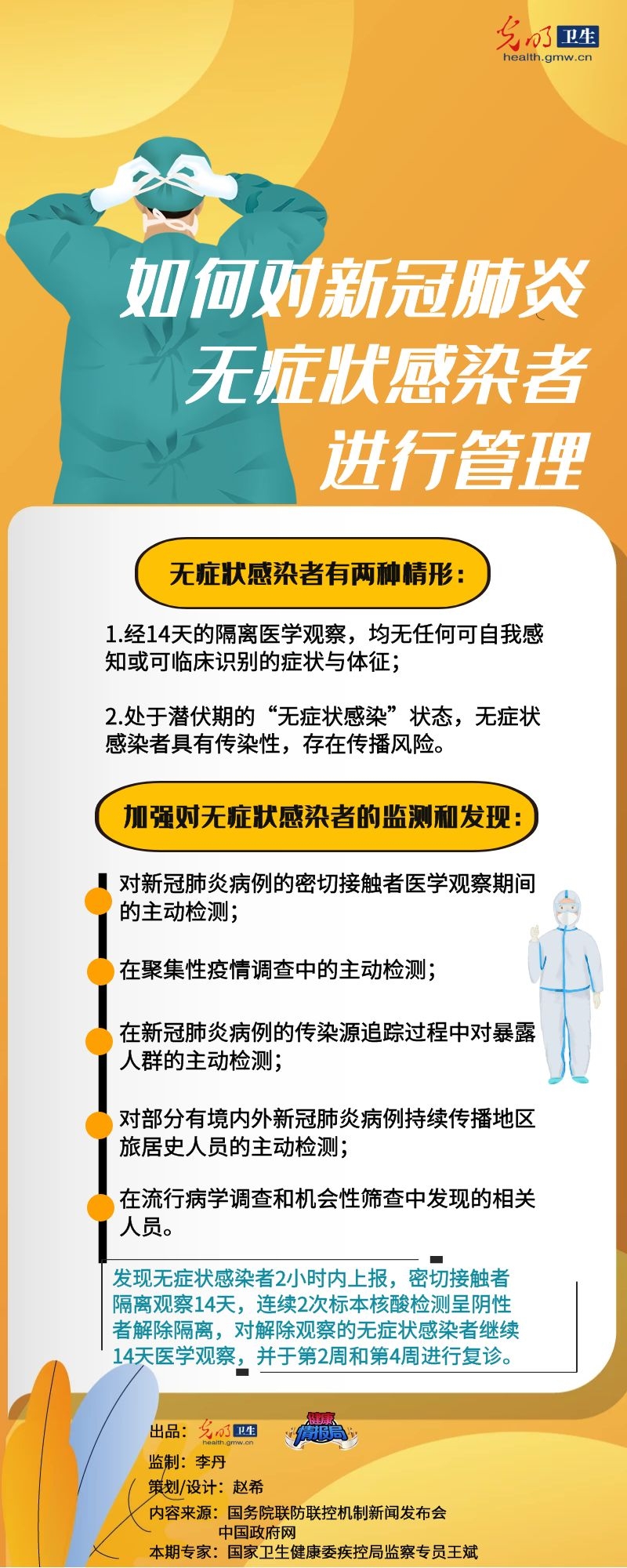 ãä¸å¾è¯»æãå¦ä½å¯¹æ°å&nbsp;èºçæ&nbsp;çç¶ææèè¿è¡ç®¡ç