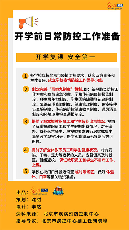 【防疫海报】北京高三即将开学,返校后如何保障教学和防控?指南来了! 【防疫海报】北京高三即将开学,返校后如何保障教学和防控?指南来了!
