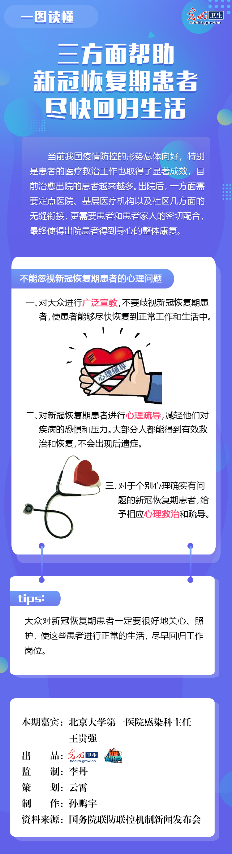 【一图读懂】三方面帮助新冠恢复期患者尽快回归生活
