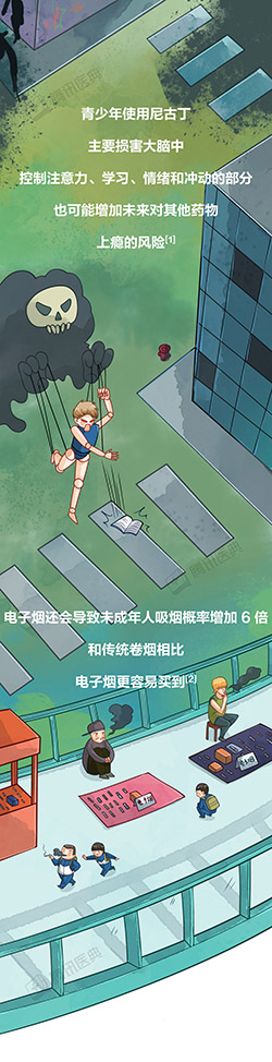 【世界无烟日科普长图】以为电子烟很酷？每吸一口都可能危害你的健康