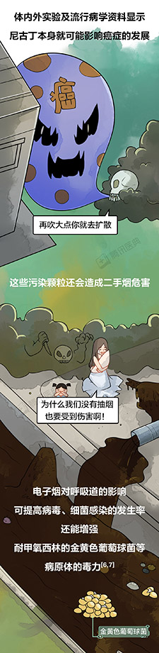 【世界无烟日科普长图】以为电子烟很酷？每吸一口都可能危害你的健康