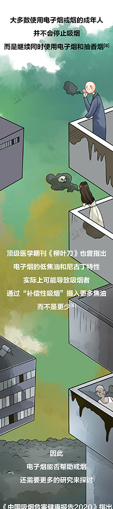 【世界无烟日科普长图】以为电子烟很酷？每吸一口都可能危害你的健康