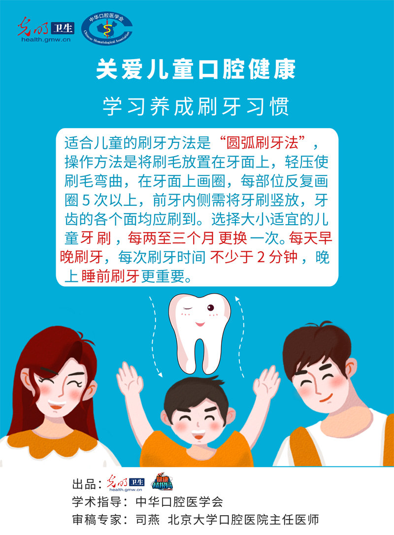 【科普海报】2021全国爱牙日:关注儿童口腔健康 家长们一定要知道这些