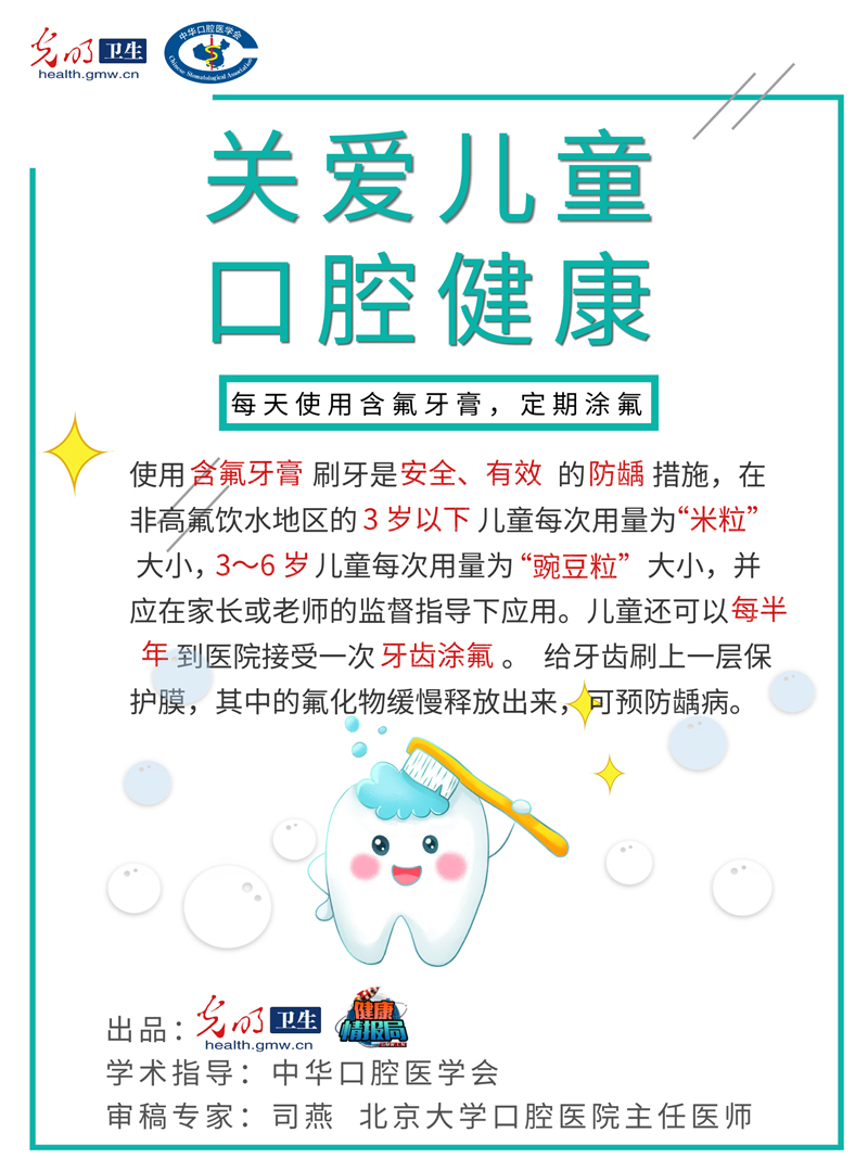 【科普海报】2021全国爱牙日：关注儿童口腔健康 家长们一定要知道这些（二）